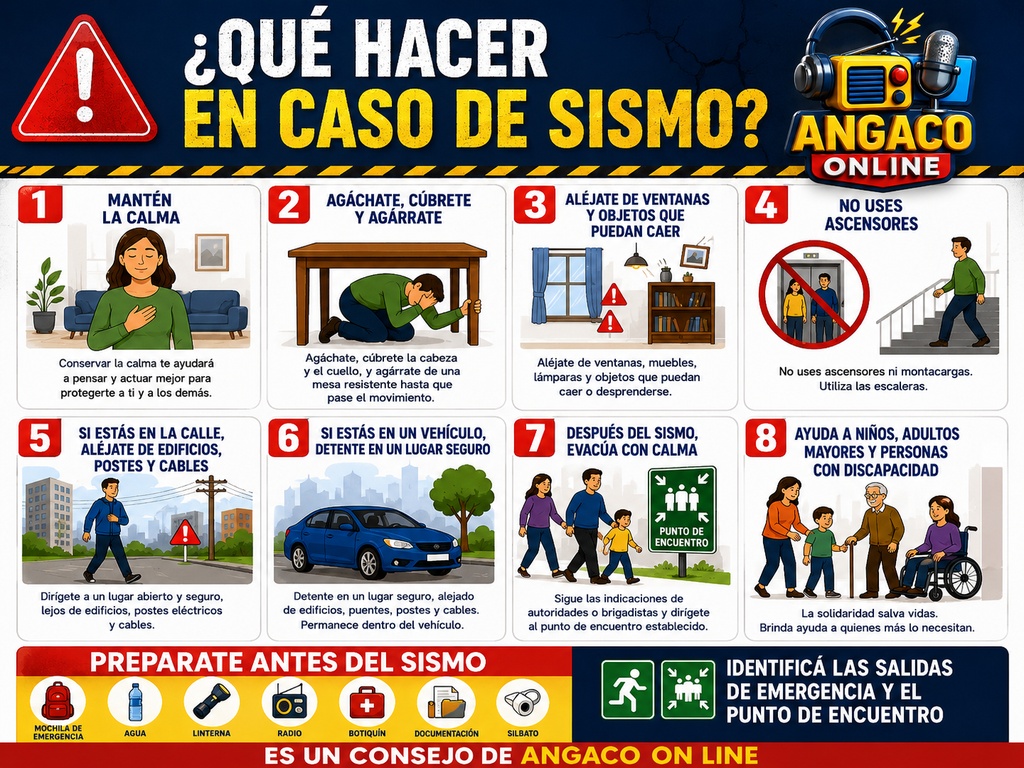 Publicidades